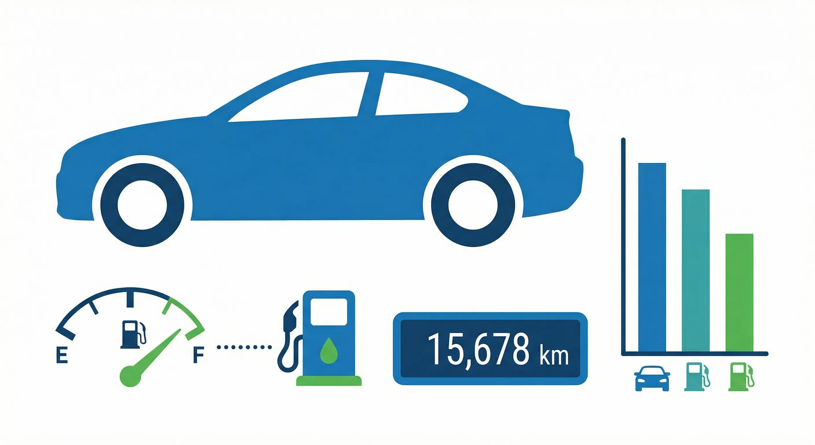 Gas Mileage Calculator: How to Calculate MPG and Fuel Economy