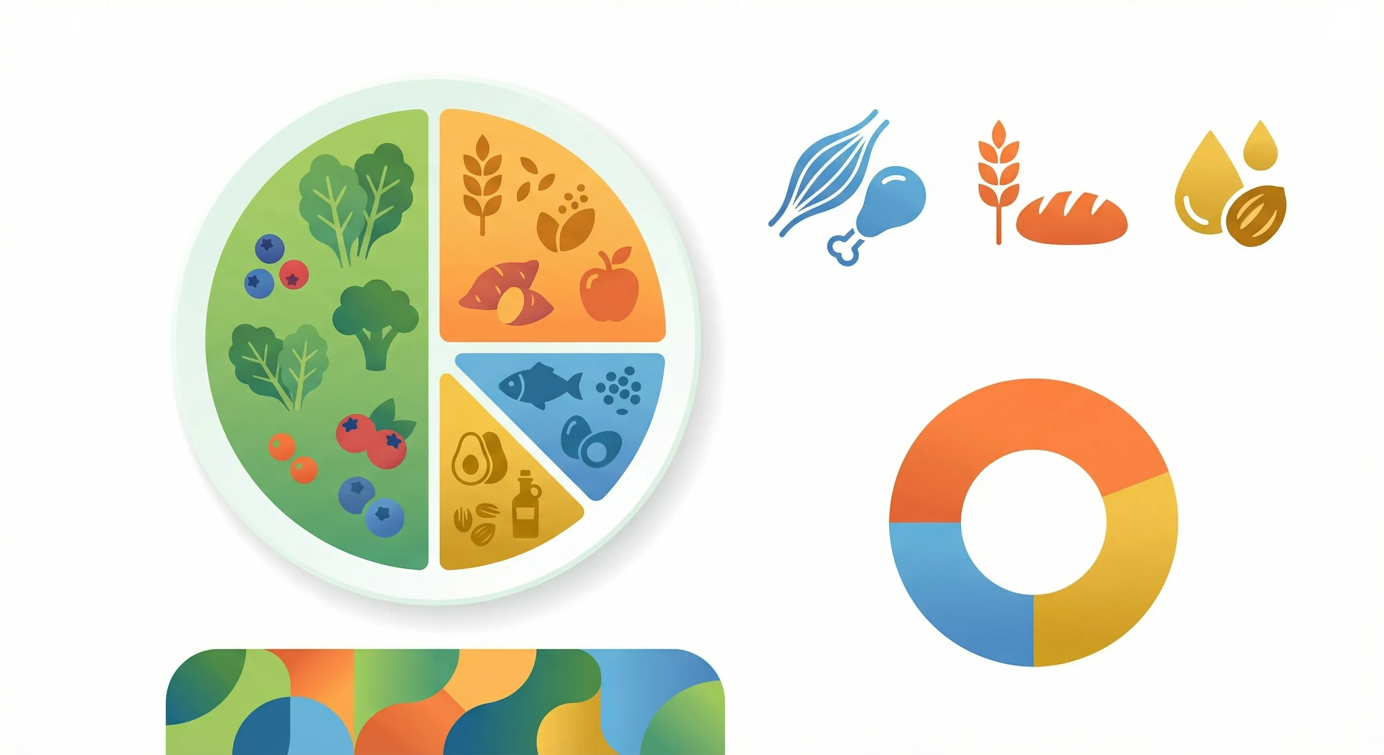 Macro Calculator for Cutting and Bulking: How to Calculate Your Macros