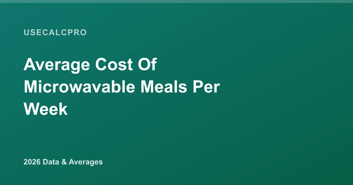 Average Cost of Microwavable Meals Per Week (2026)