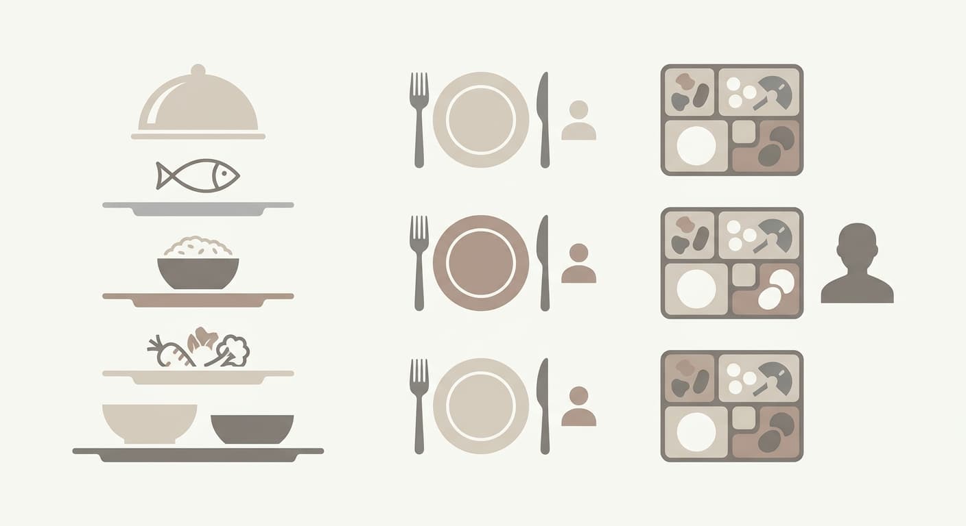 How Much Food Per Person for Catering? (2026 Portions Guide)