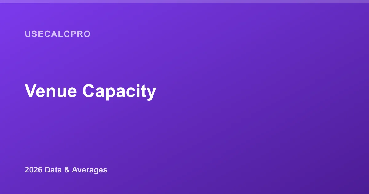 Venue Capacity: How to Calculate Max Occupancy by Square Footage (2026)
